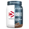 Hydrolyzed Whey Proteins